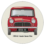 Austin Seven Mini 1959-61 Coaster 4